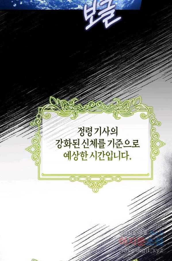 주인공의 구원자가 될 운명입니다 36화 5