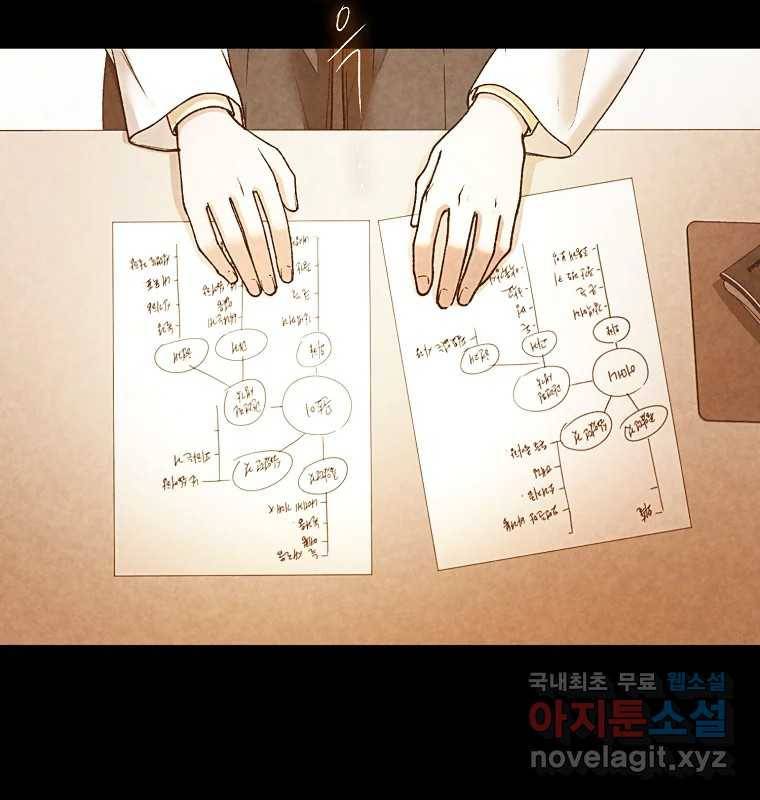 그 아해 57화 To Die For 51