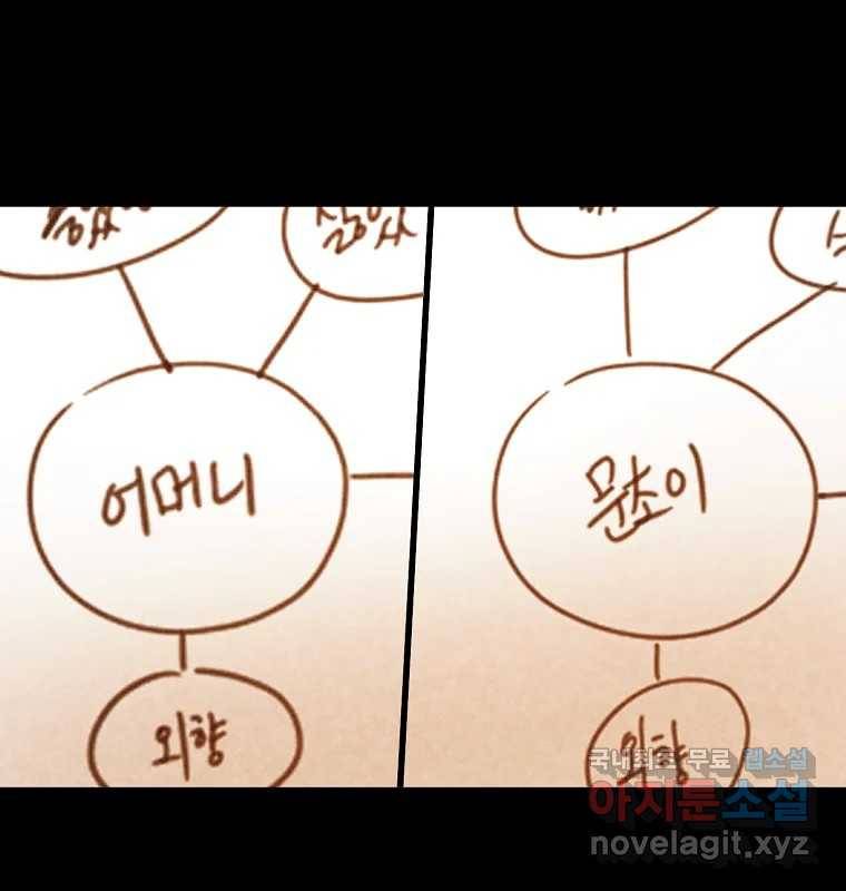 그 아해 57화 To Die For 52