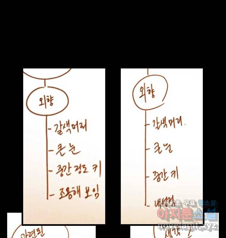 그 아해 57화 To Die For 53