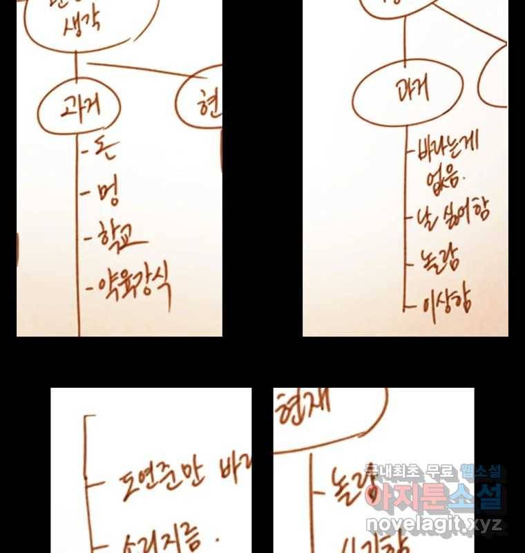 그 아해 57화 To Die For 54