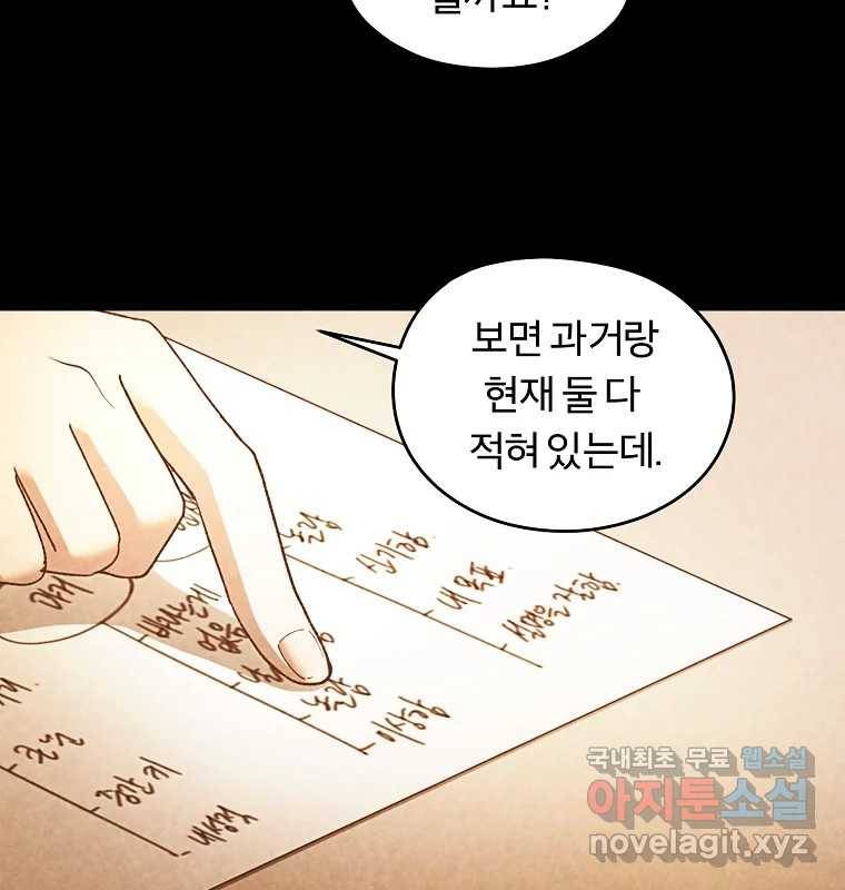 그 아해 57화 To Die For 58