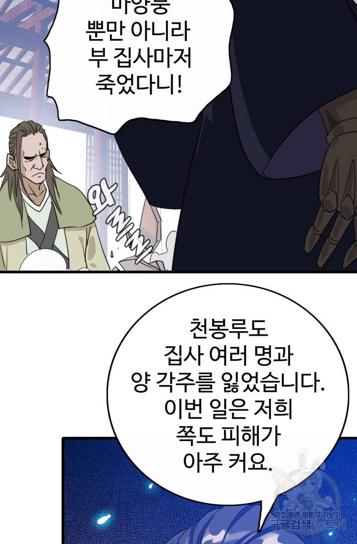 광속으로 레벨업 23화 4