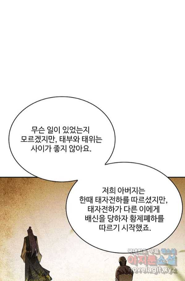 내 소설의 악역이 되다 180화 61