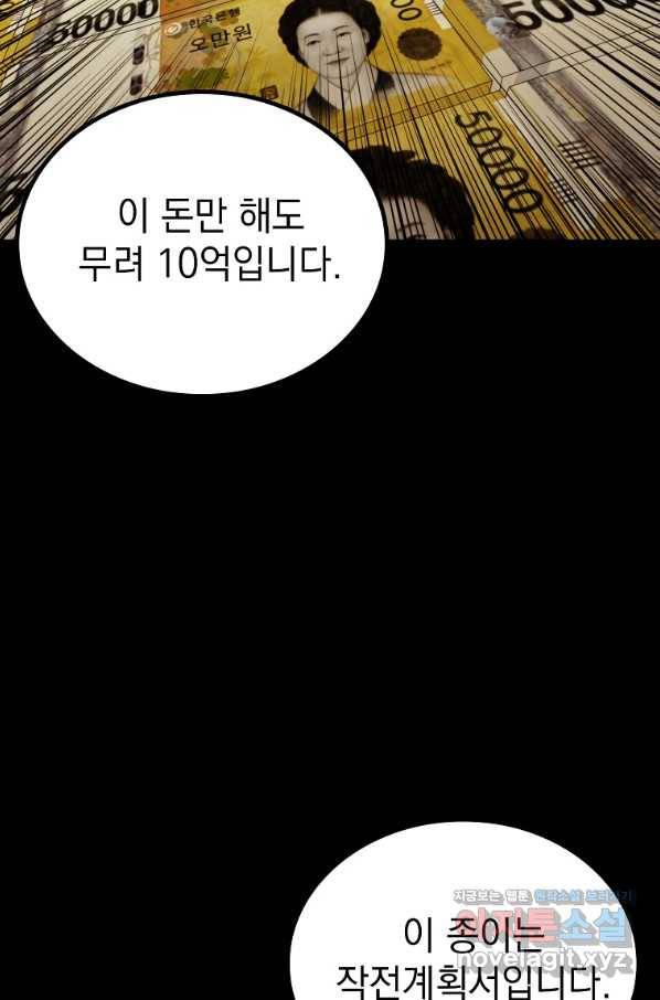 임기 첫날에 게이트가 열렸다 31화 111