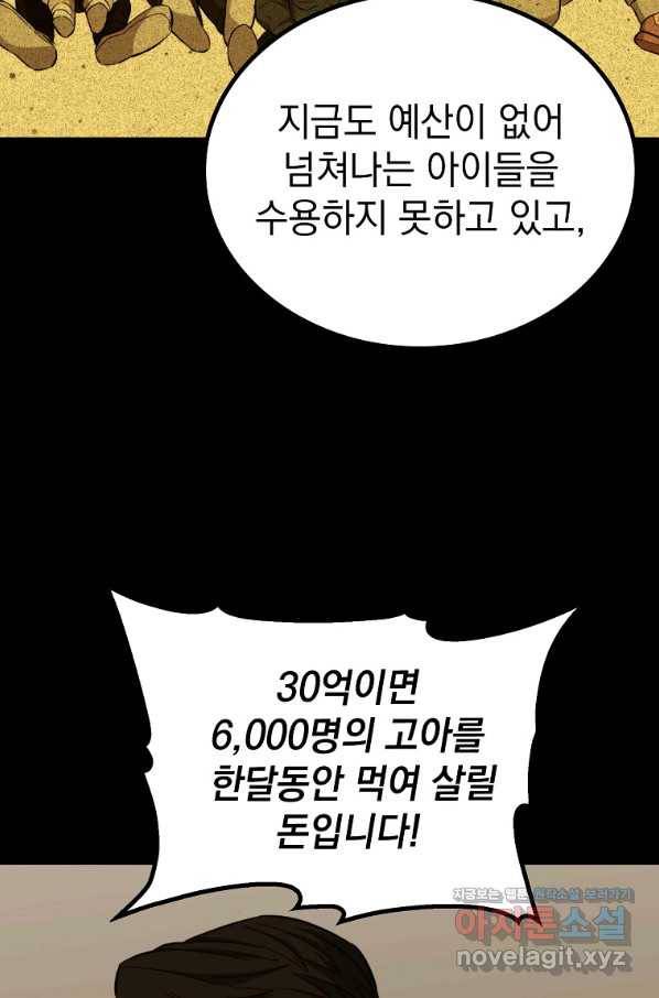 임기 첫날에 게이트가 열렸다 31화 118