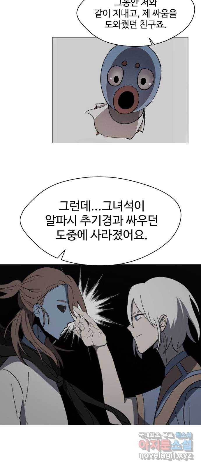 어글리후드 210. 인류의 힘 55