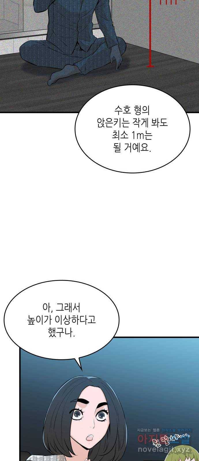 밀실 마피아 게임 23화. 첫 번째 마피아 게임 논쟁(2) 51