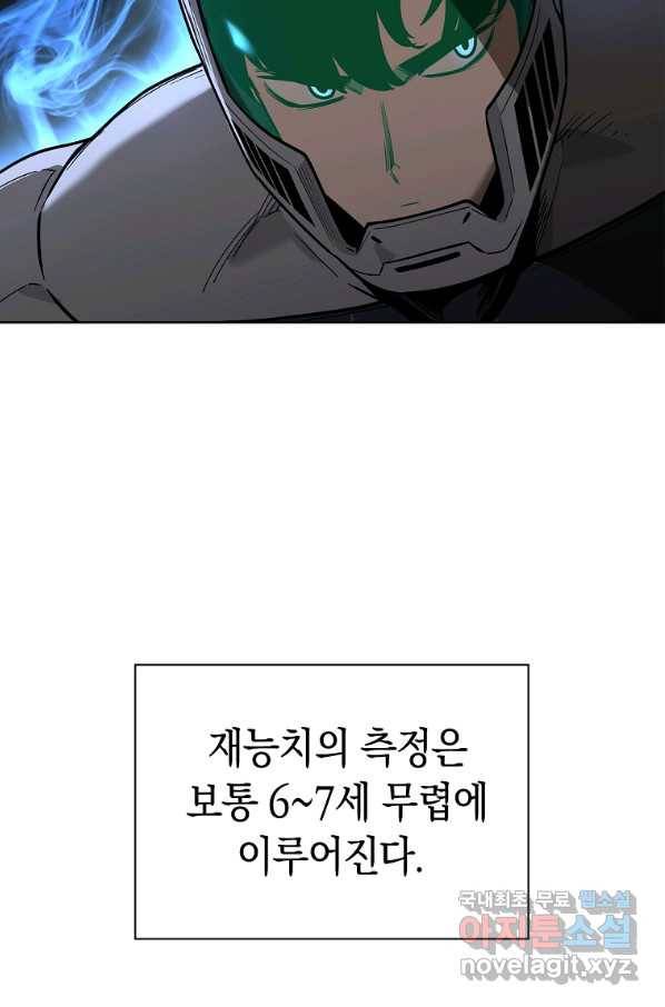 용사고교 던전공략과 14화 14
