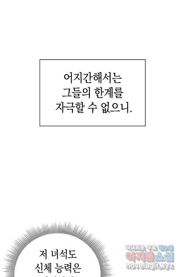 용사고교 던전공략과 14화 20