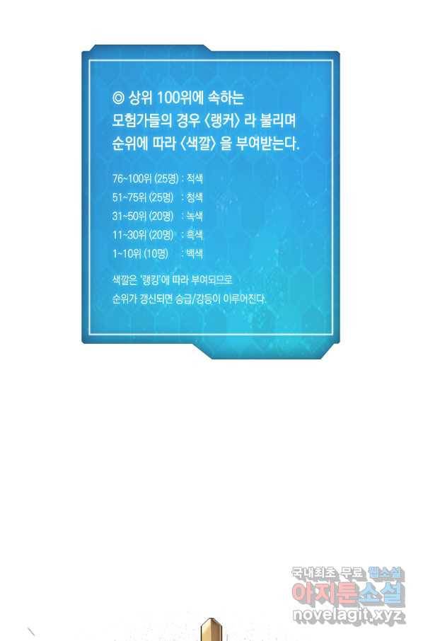 용사고교 던전공략과 14화 99