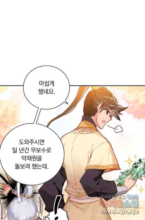 학사신공 72화 11