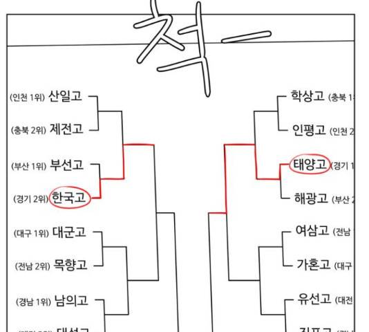 빅맨 108화 165