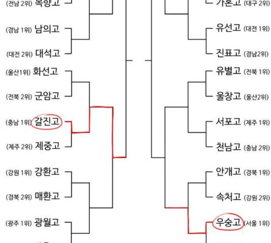 빅맨 108화 173