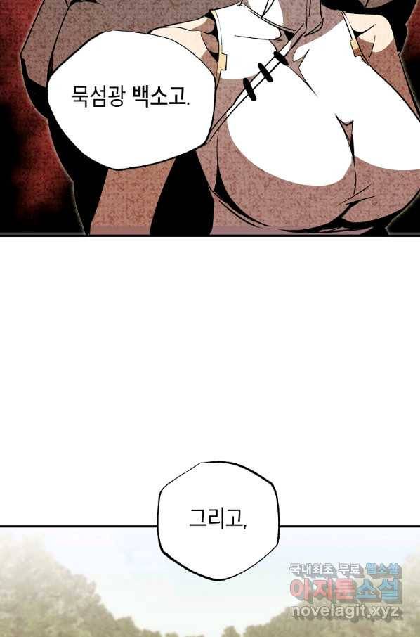 쥐뿔도 없는 회귀 42화 11
