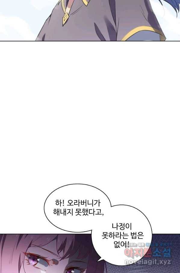 백련성신 758화 96