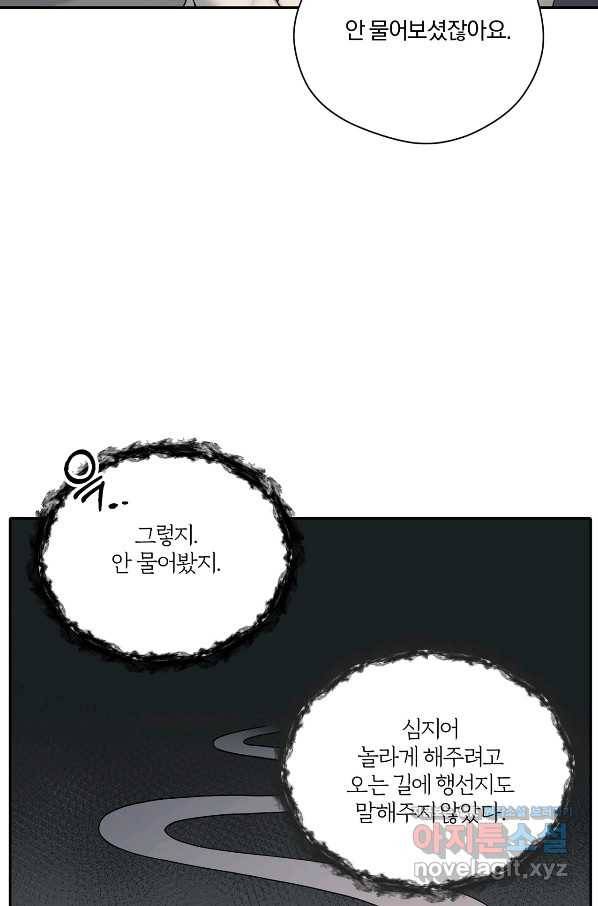 상사가 나를 덕질한다 58화 31