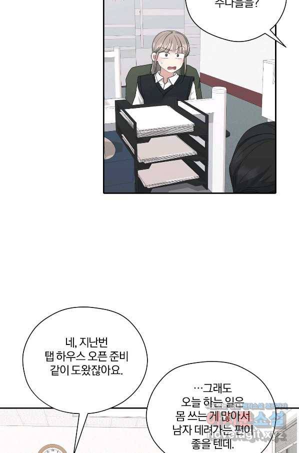 상사가 나를 덕질한다 58화 58