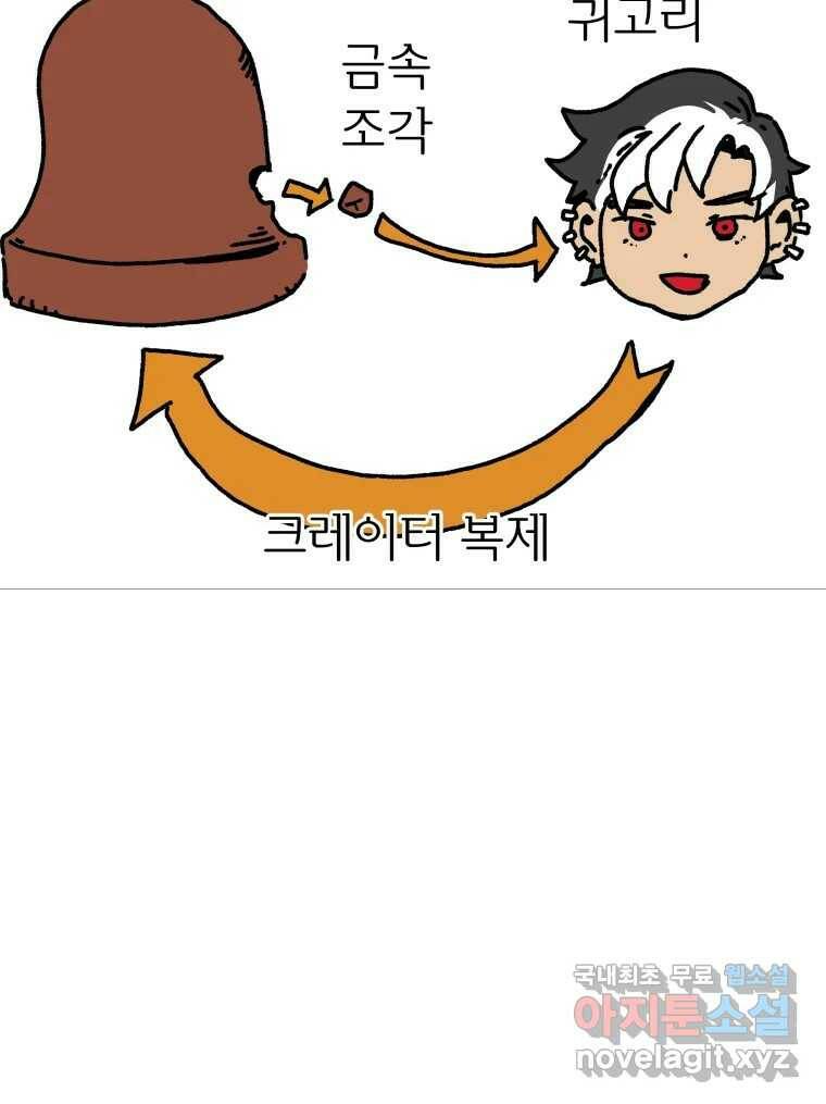 블랙 베히모스 472화 92