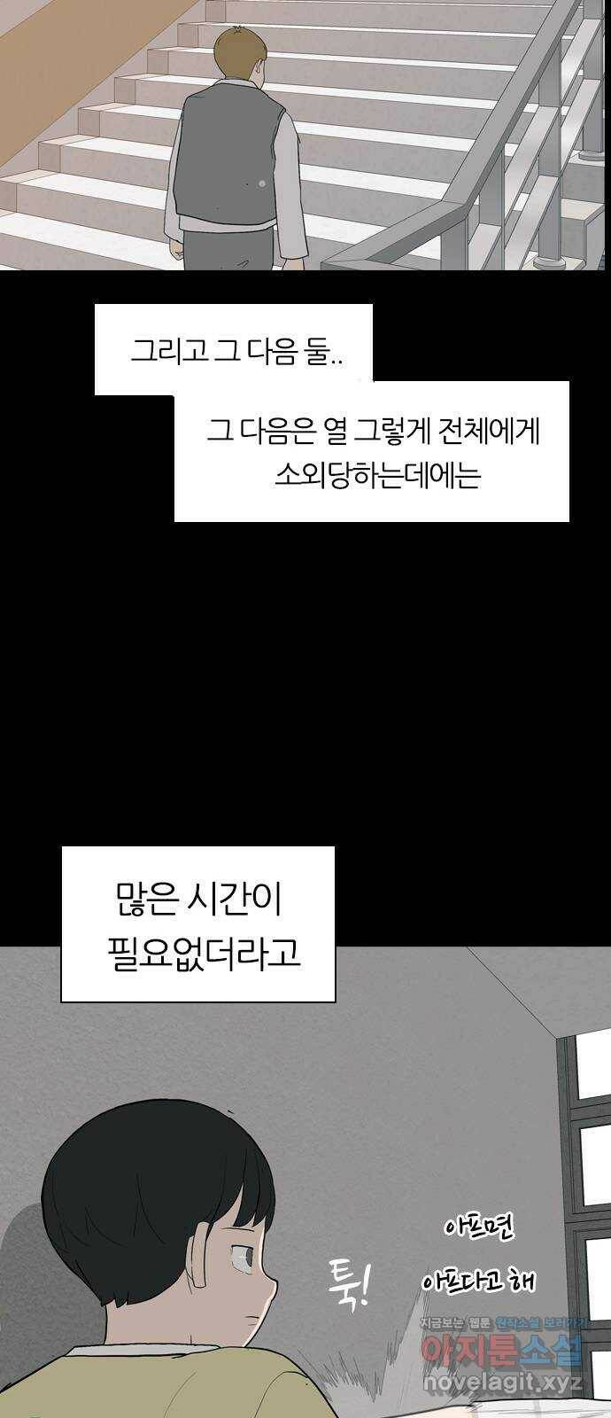 연놈 352화. 못난 너를 따르는 못난 나 (END) 28