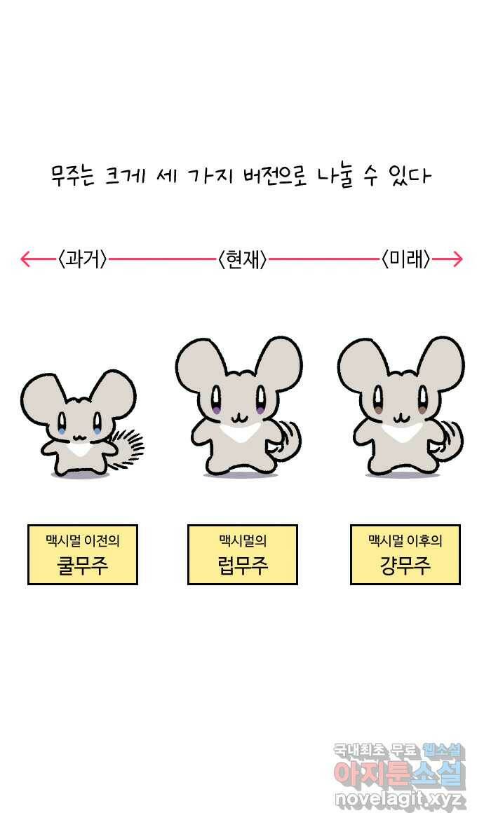 안녕, 나의 수집 21. 조립 로봇 (1) 4