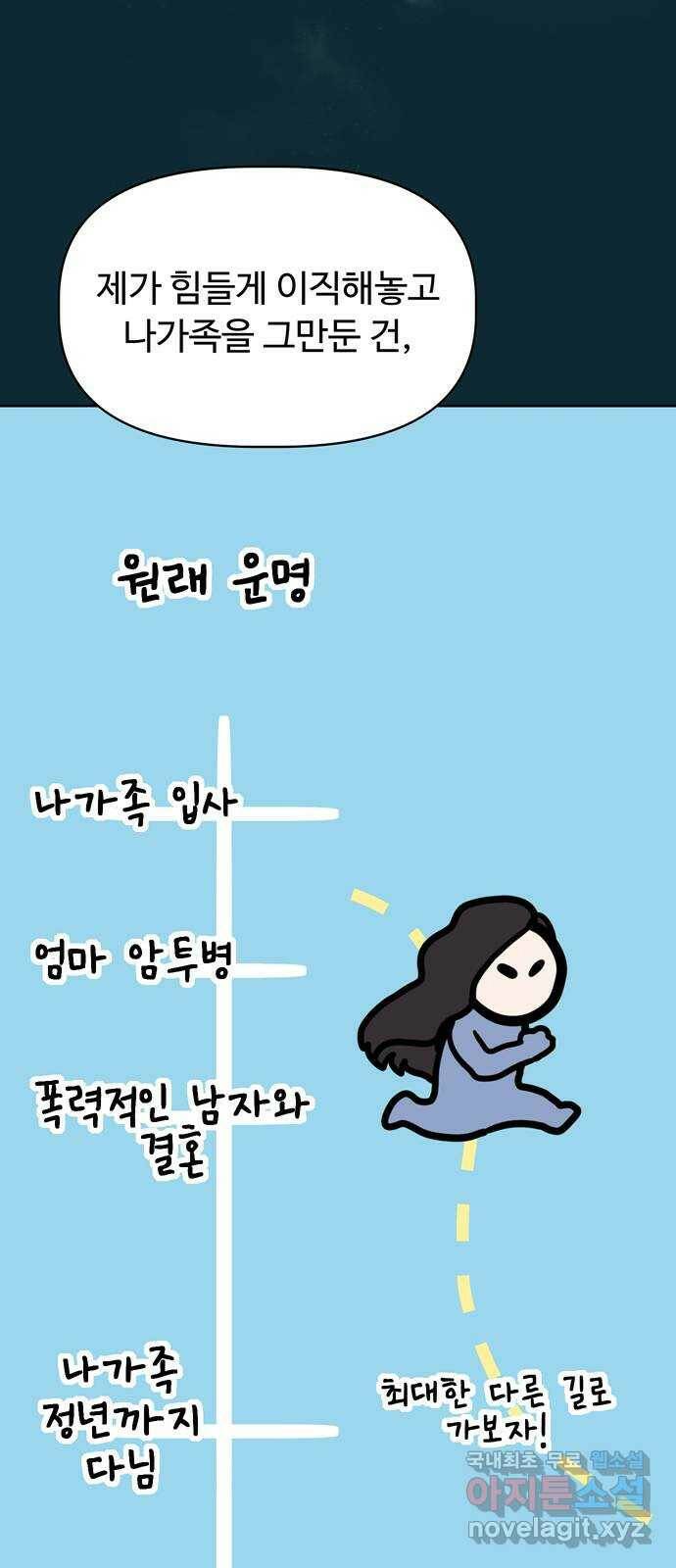 혁명 뒤 공주는 48화 50