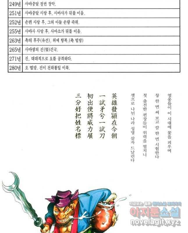 박봉성 삼국지 4부 12권 90