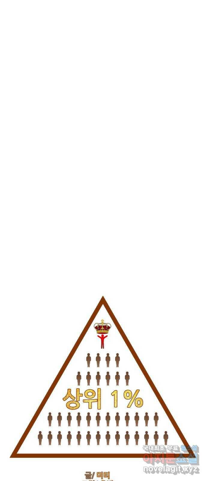 상위1퍼센트 59화 6