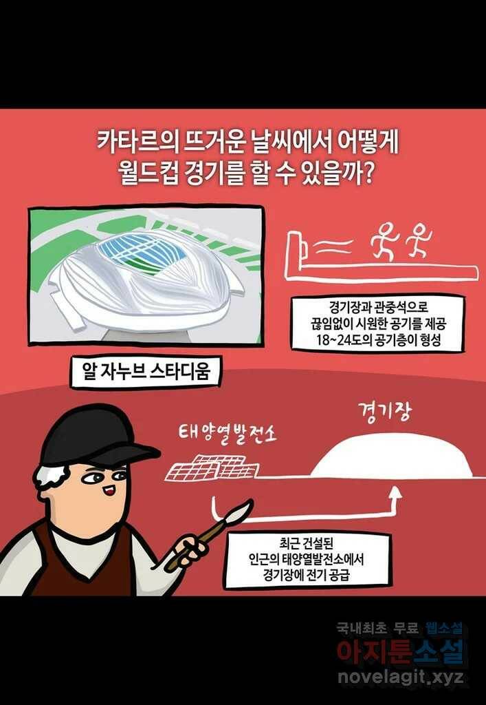 다빈치치 풋볼 5화 16