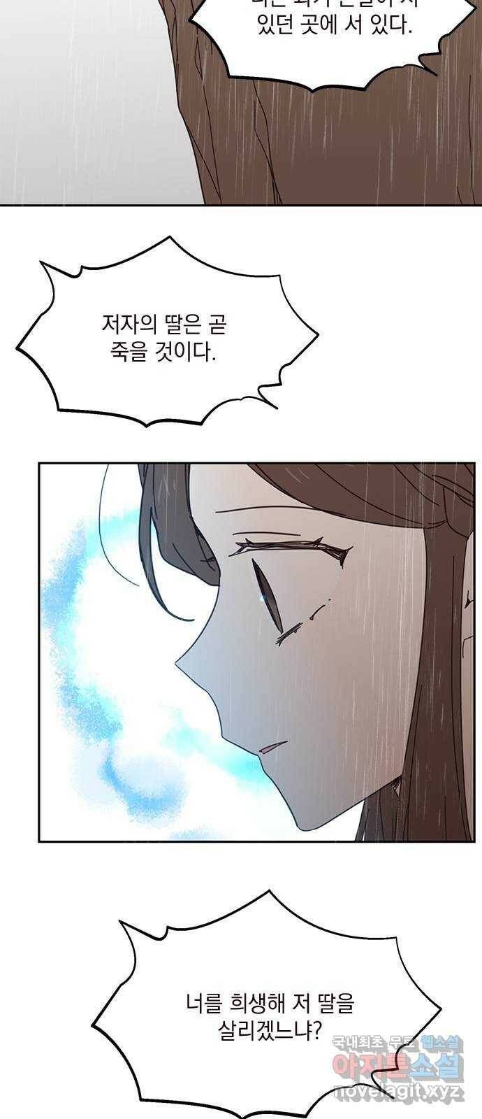 사랑과 평강의 온달! 78화 39