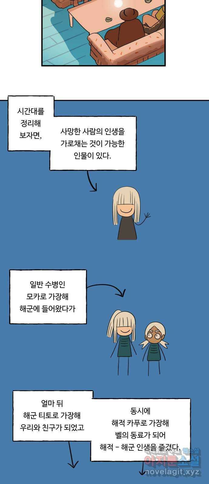 합법해적 파르페 156화 [피해자 모임] 5
