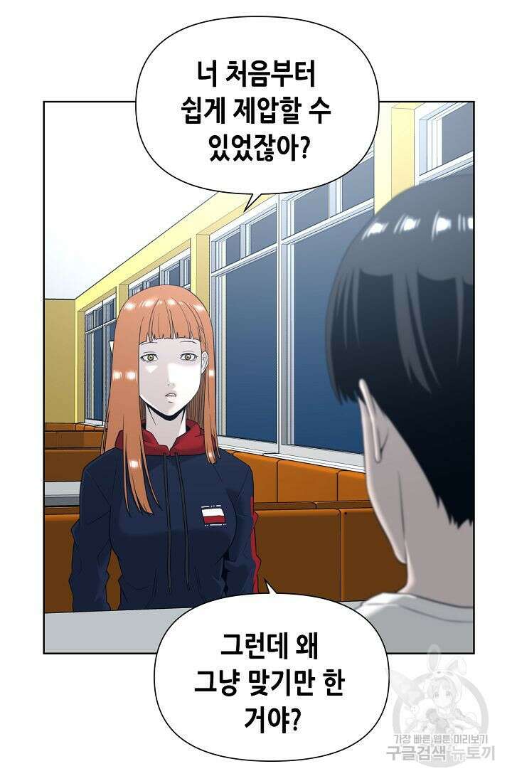 초인주의 4화 28