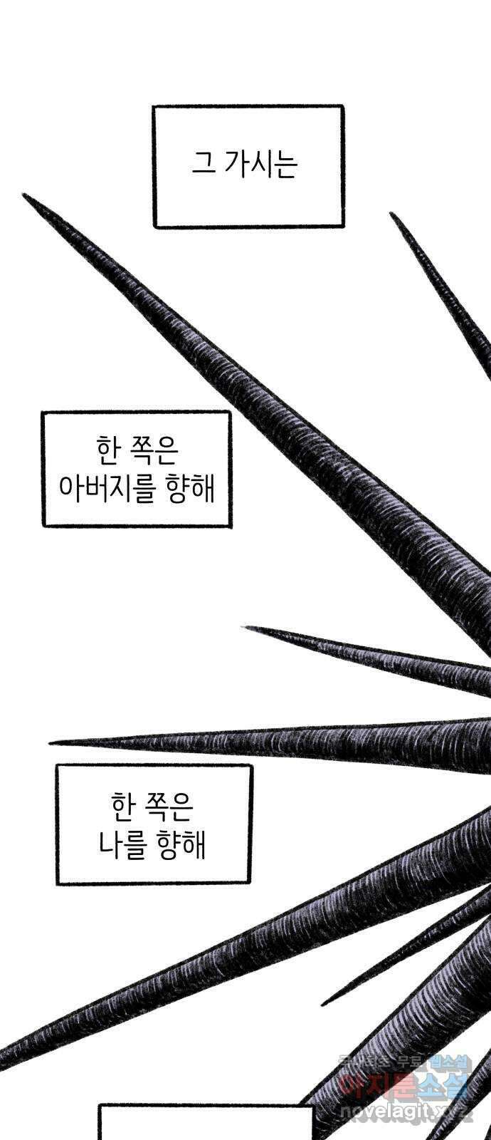 나쁜 마법사의 꿈 1부 후기 24