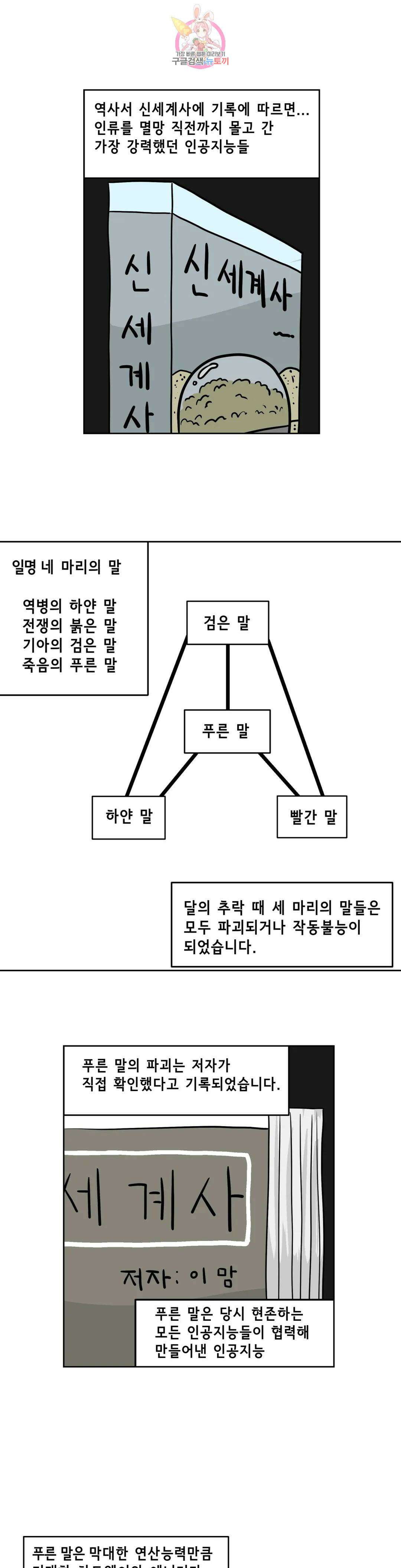 백억년을 자는 남자 194화 1,048,576일 후 2