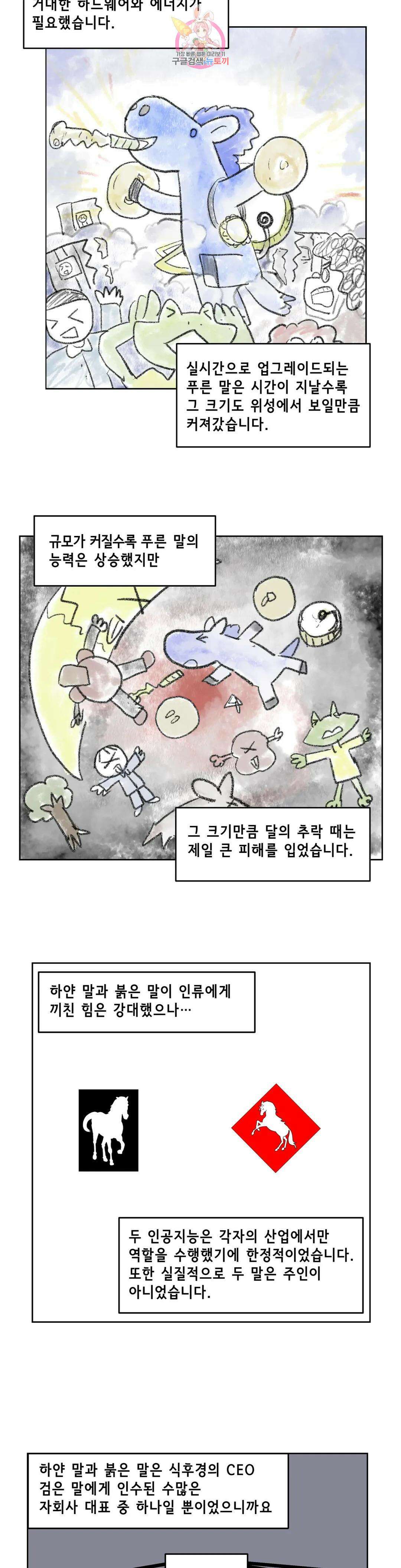 백억년을 자는 남자 194화 1,048,576일 후 3