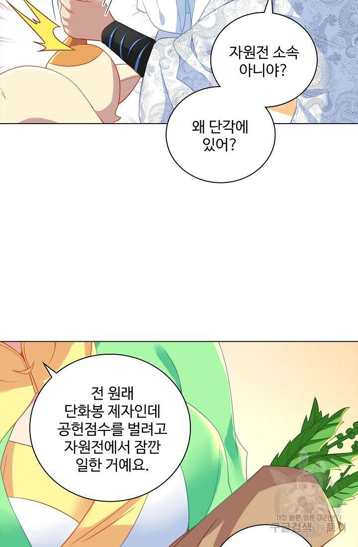 인생 1000회차에서 살아남기 28화 13