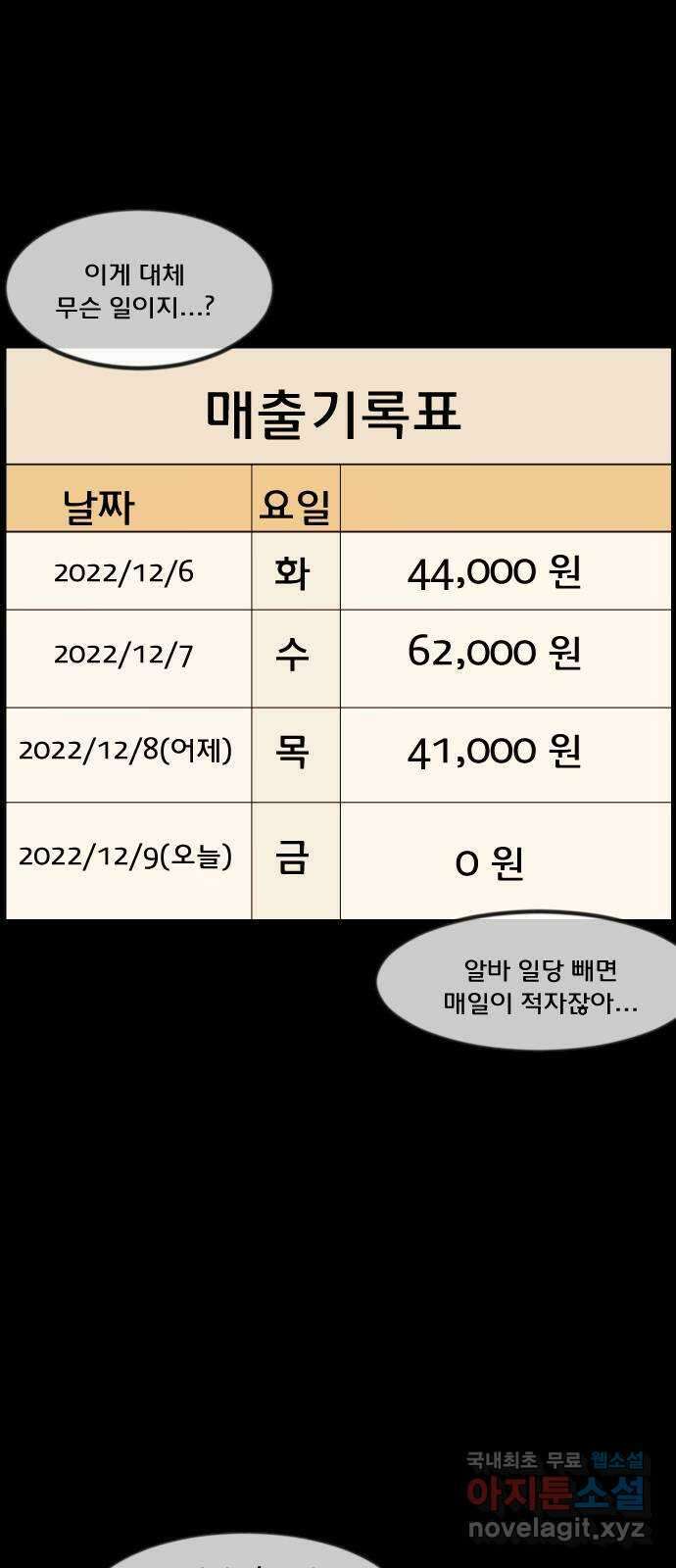 원주민 공포만화 283화 양꼬치(1) 18