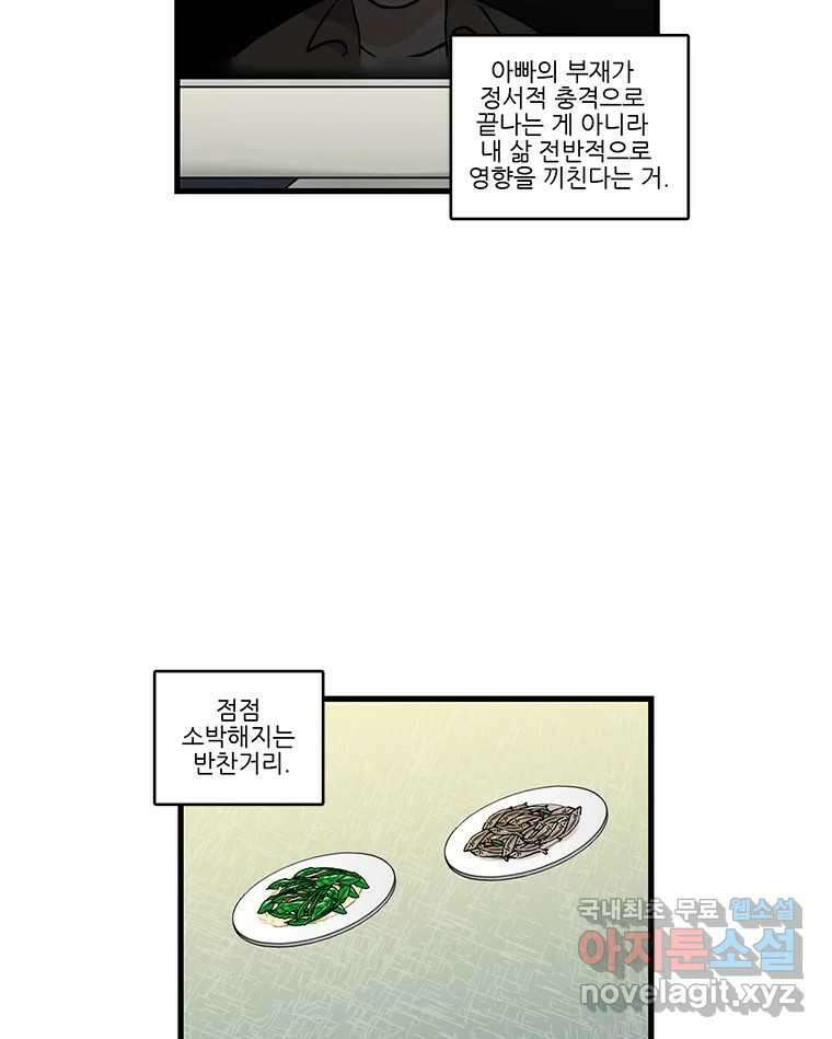 순정 히포크라테스 시즌5 13화 12