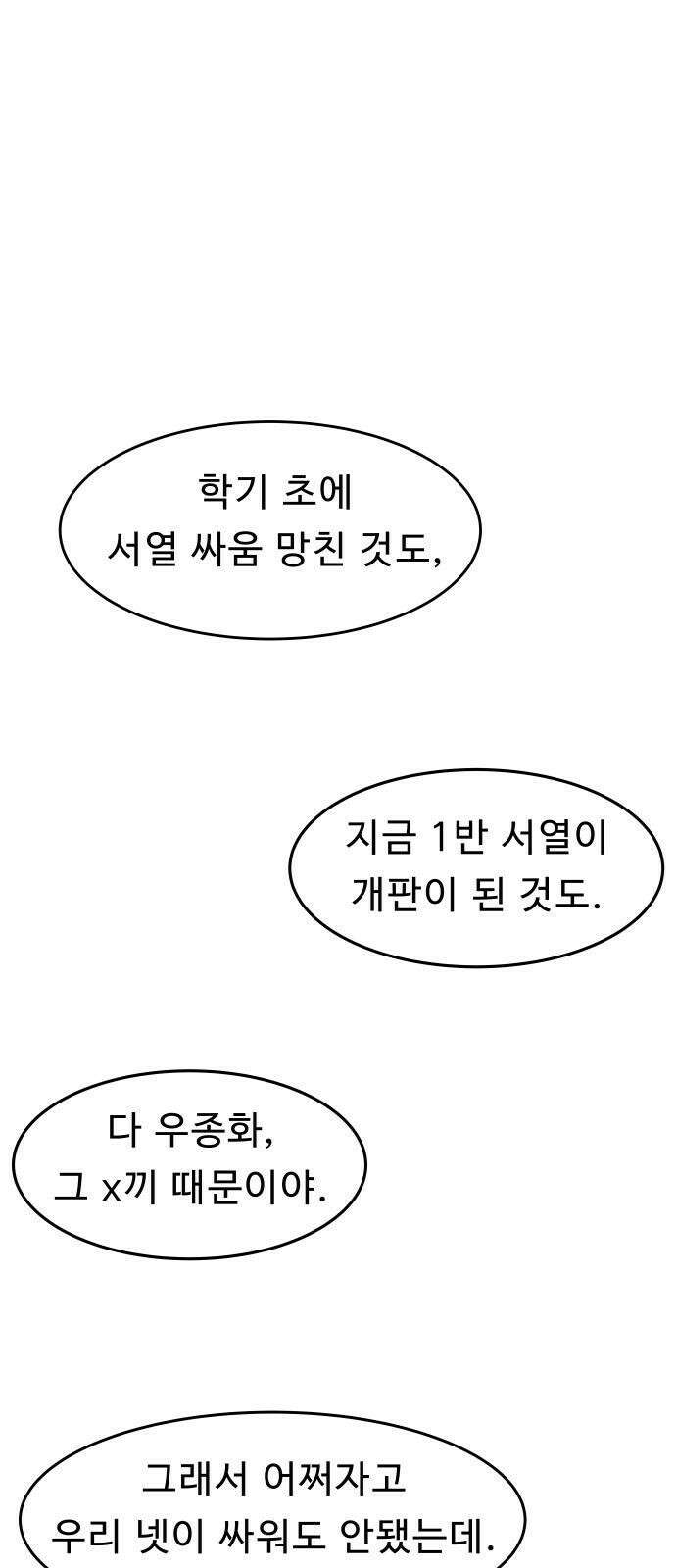 육식고 3화 1