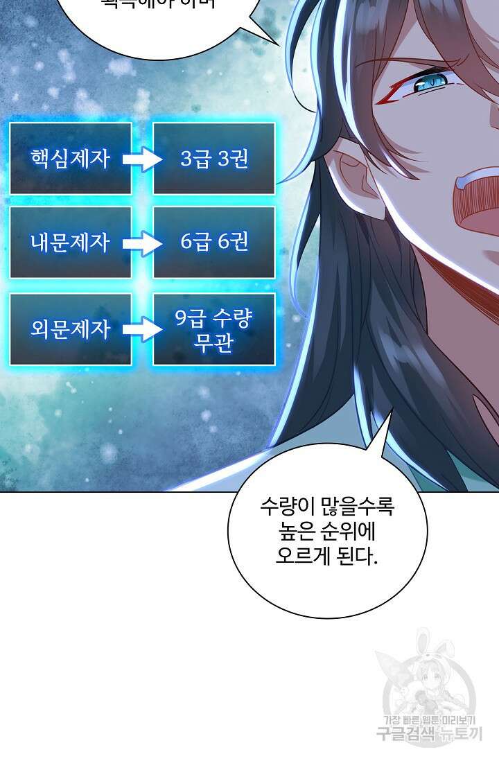 인생 1000회차에서 살아남기 46화 36