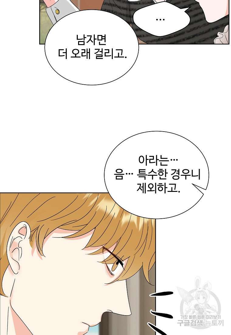각색남주 58화 9
