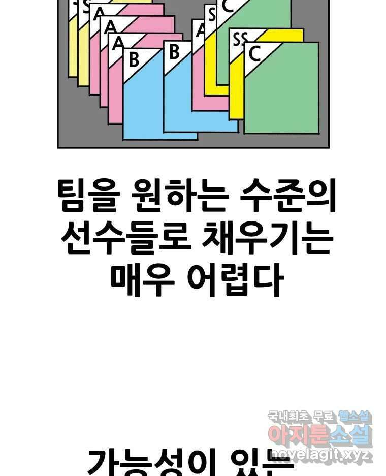 기프트 83화_VS 한성고 (13) : 선택의 문제 2