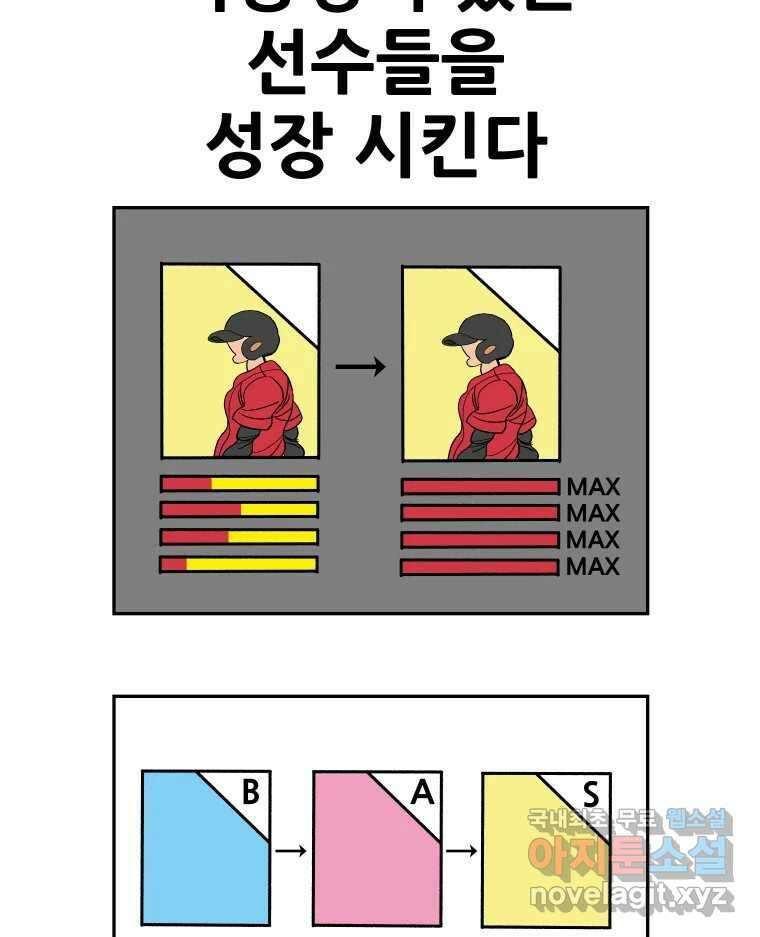 기프트 83화_VS 한성고 (13) : 선택의 문제 3