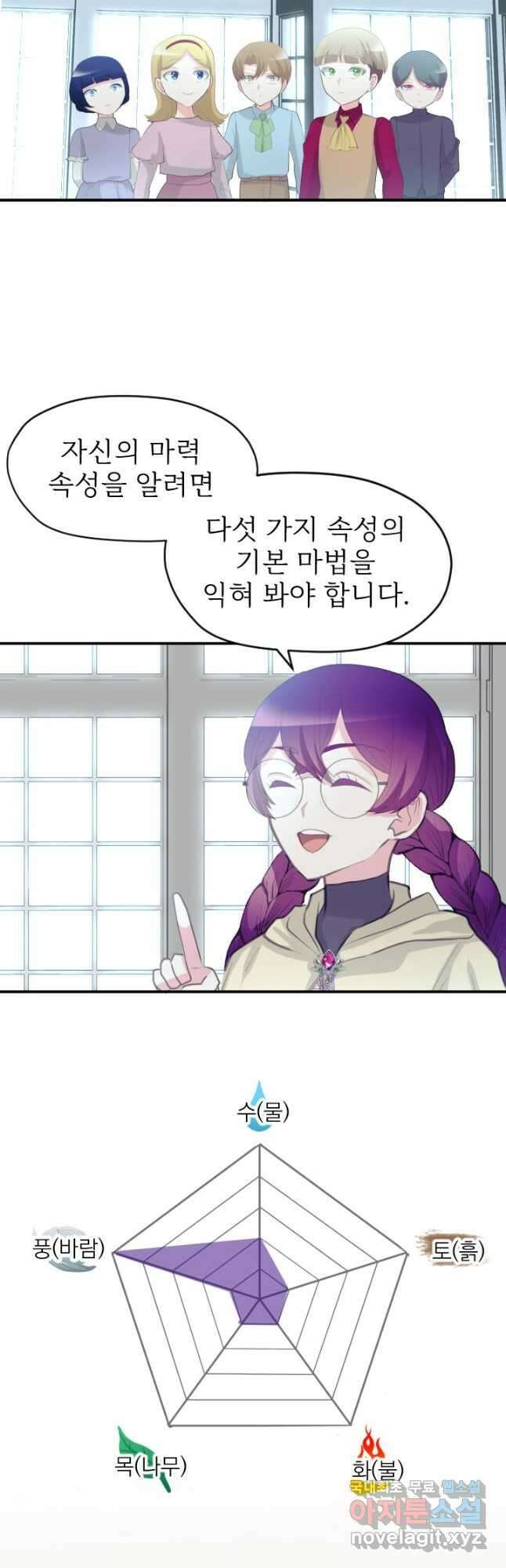 칠흑의 거버니스 제50화 오빠와 쌍둥이 동생 6