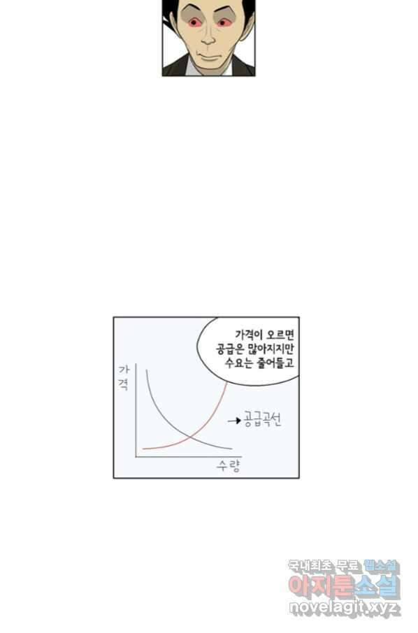 미생1 107수 22