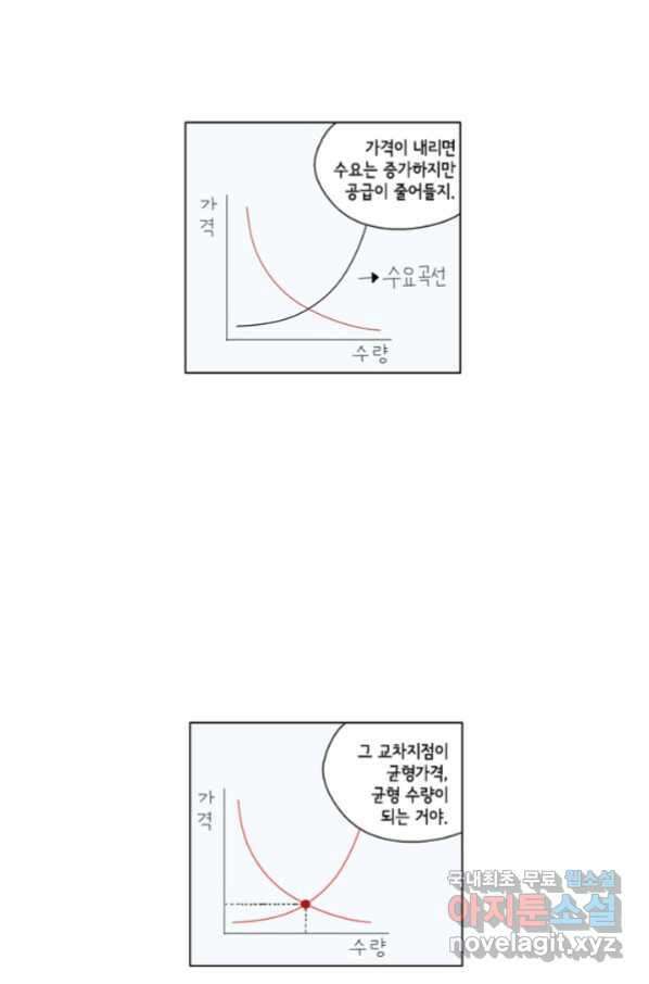 미생1 107수 23