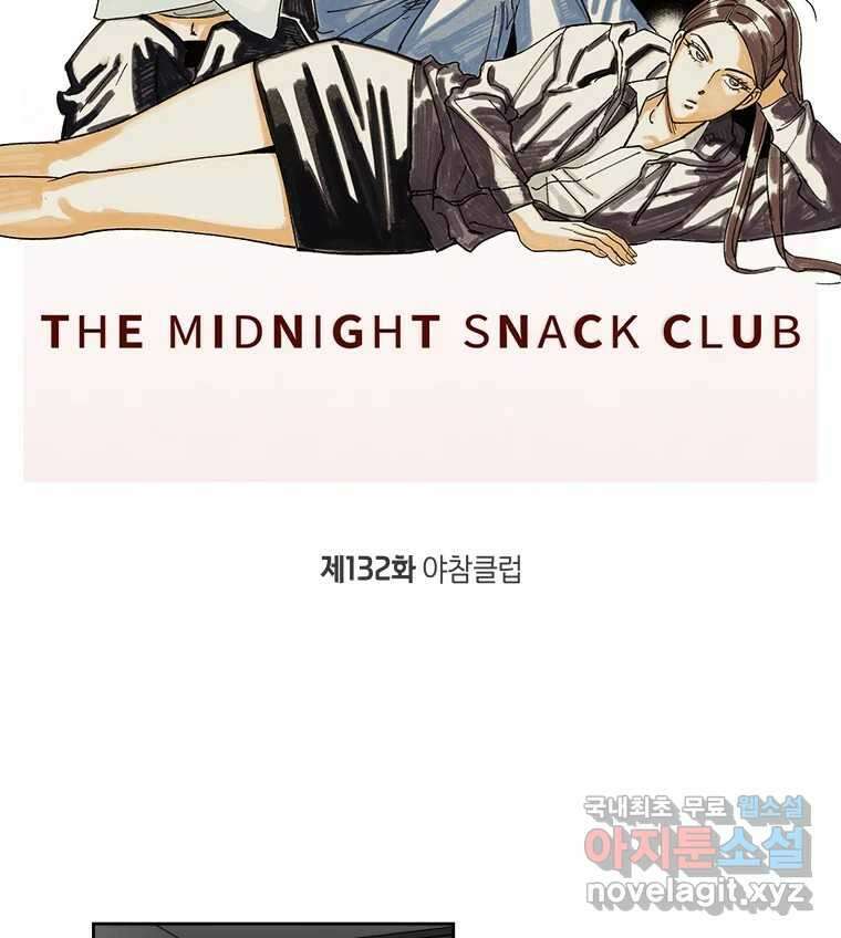 이대로 멈출 순 없다 132화 야참클럽 2