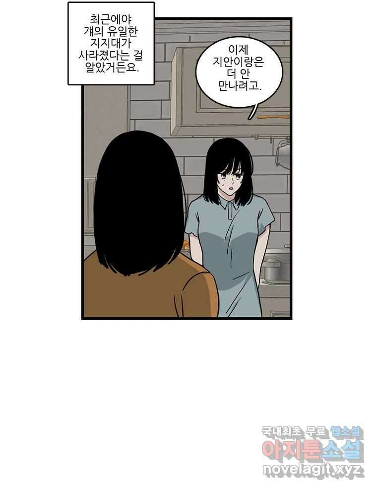 순정 히포크라테스 시즌5 20화 33