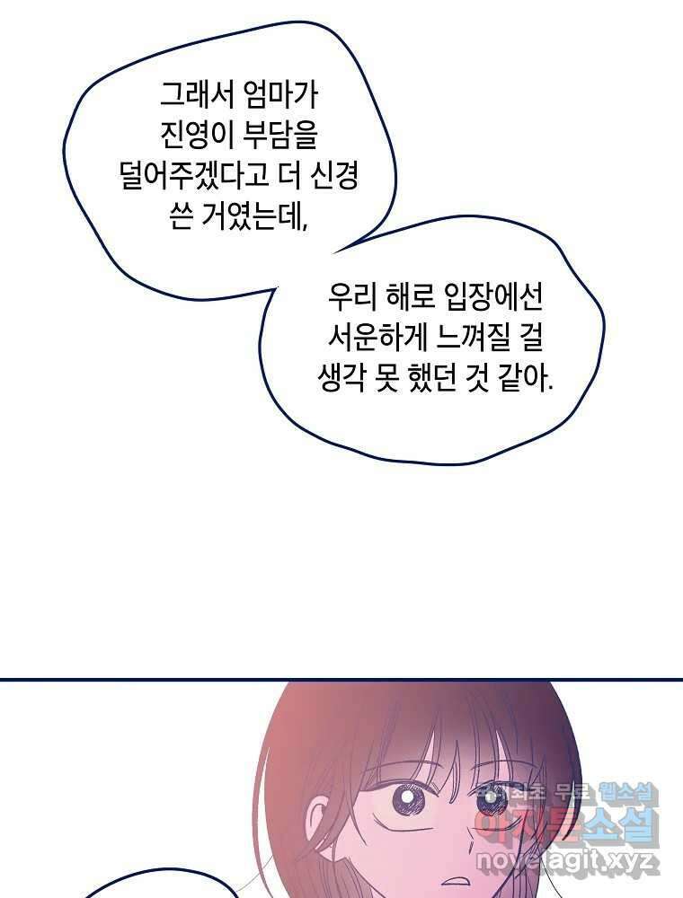 불청객과 춤을 28화 8
