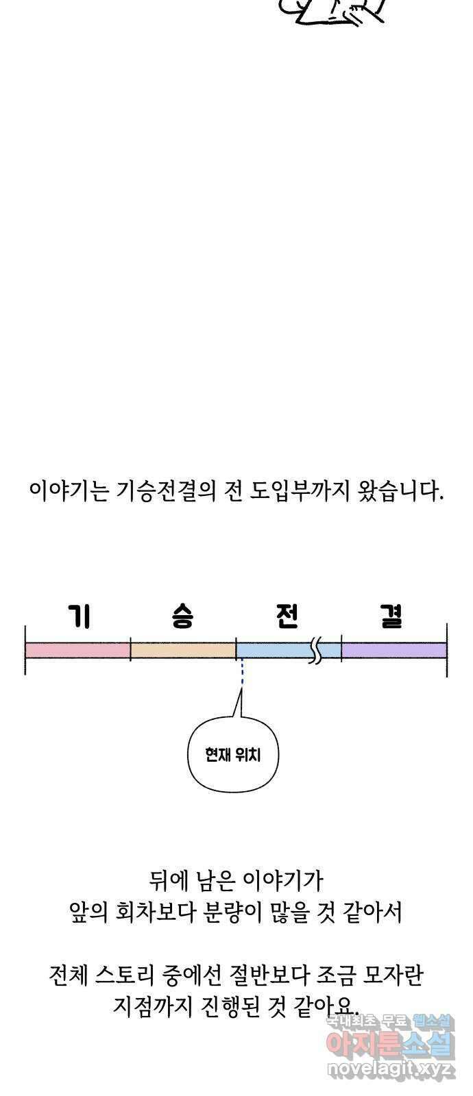 드래곤의 심장을 가지고 있습니다 시즌 1 후기 2